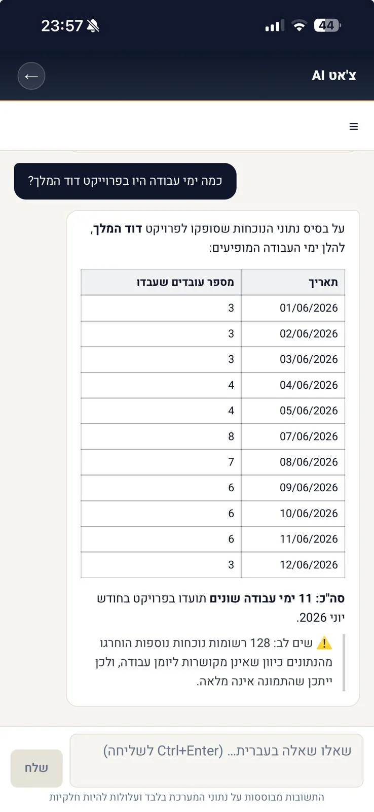 מסך השאלות ב-Pulse — שאלה בעברית על ימי עבודה בפרויקט ותשובה בטבלה