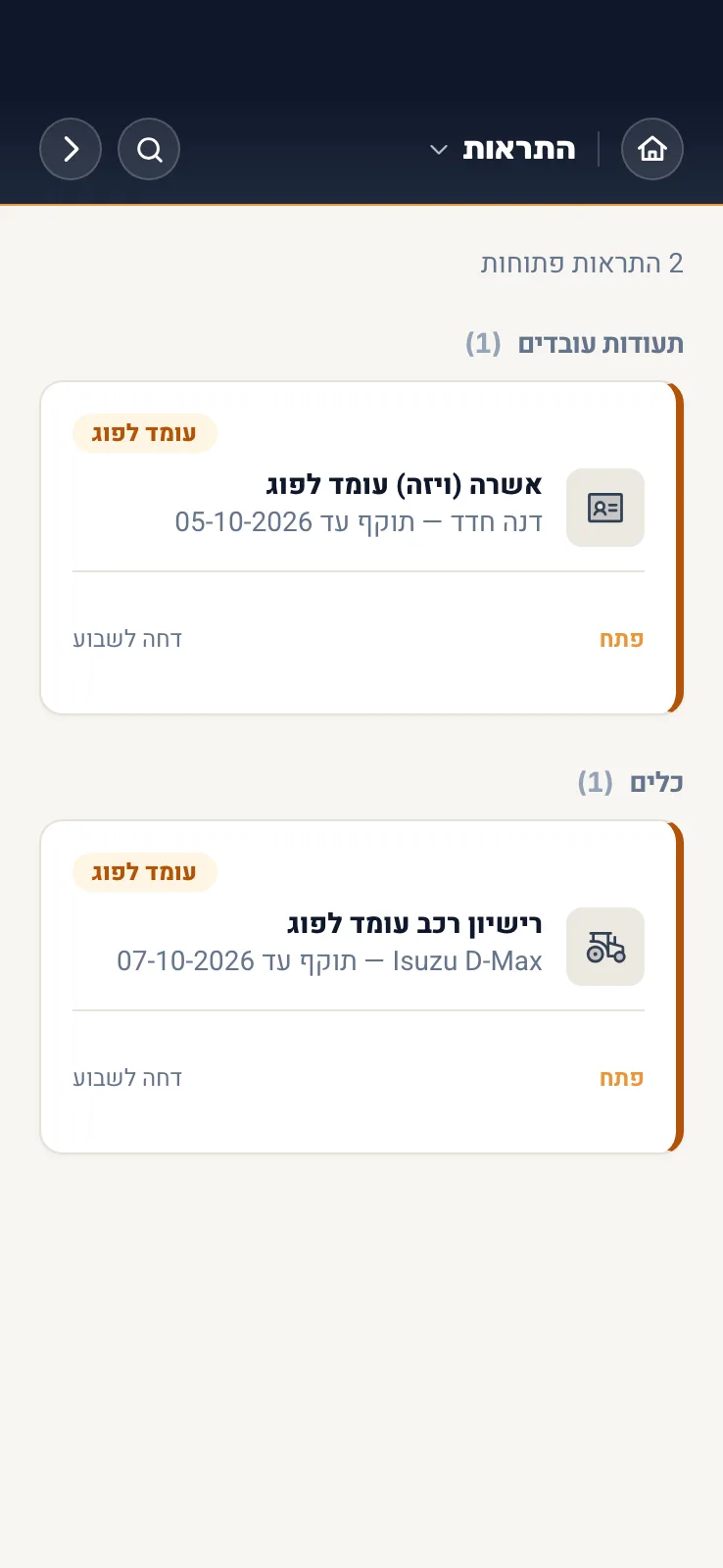 מסך ההתראות ב-Pulse — אשרת עבודה של עובד ורישיון רכב שעומדים לפוג, עם תאריך התוקף